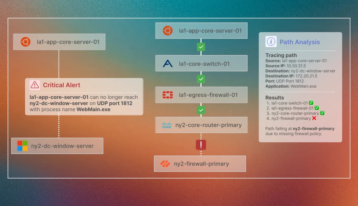 Proactive infrastructure management dashboard